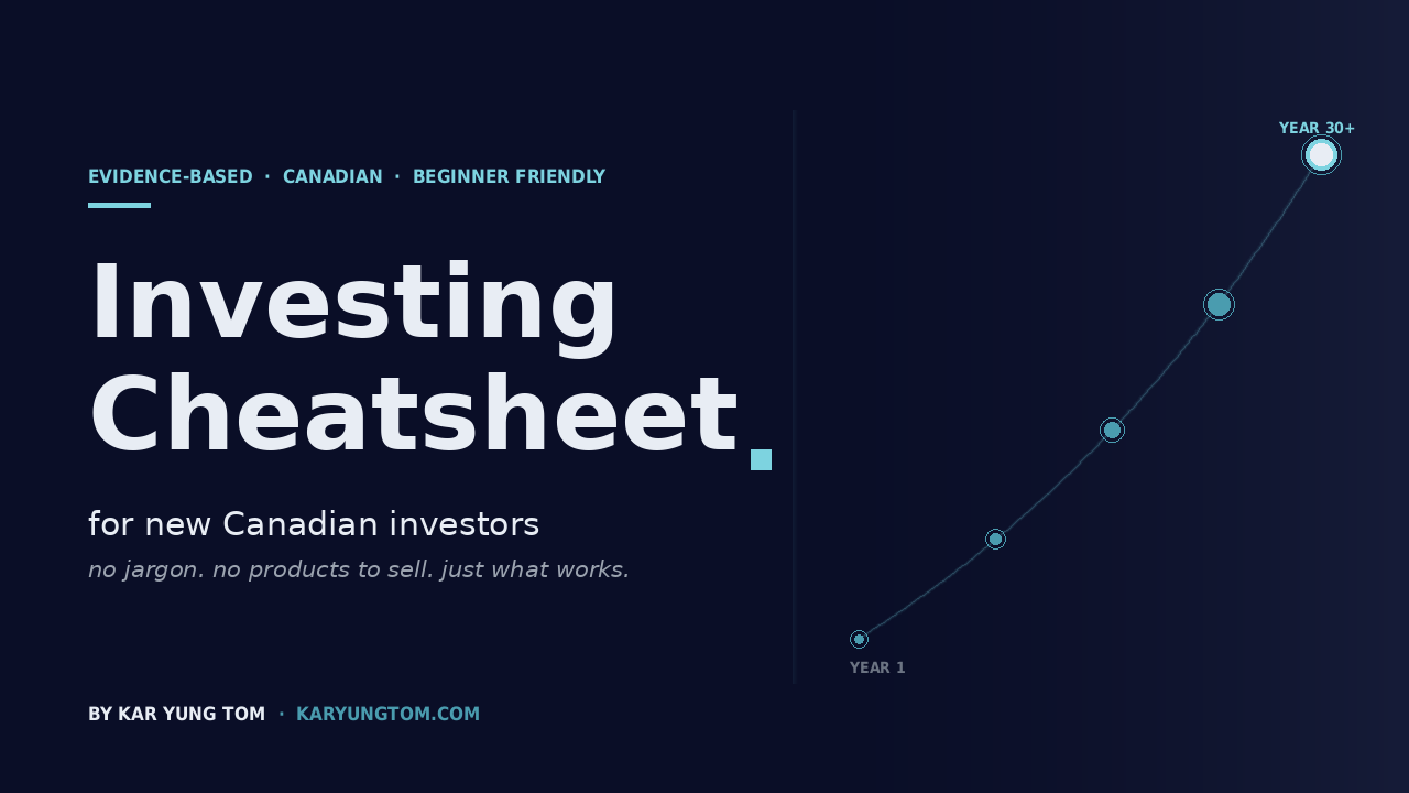 Investing for Beginners Cheatsheet by Kar Yung Tom — evidence-based, Canadian, beginner friendly